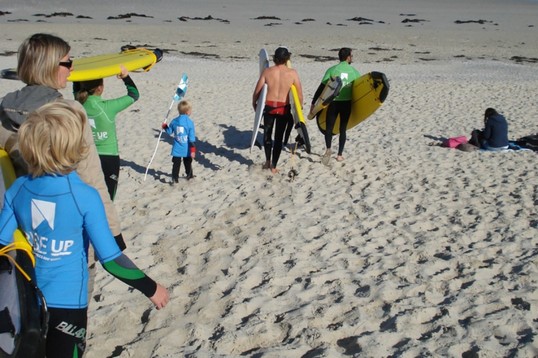 &copy; Surfattitude